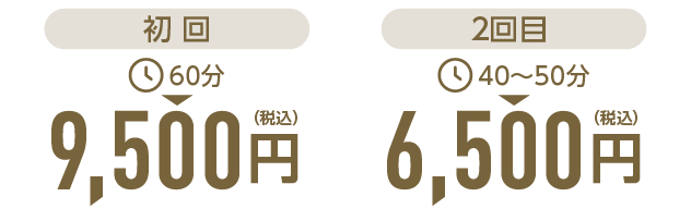施術料金